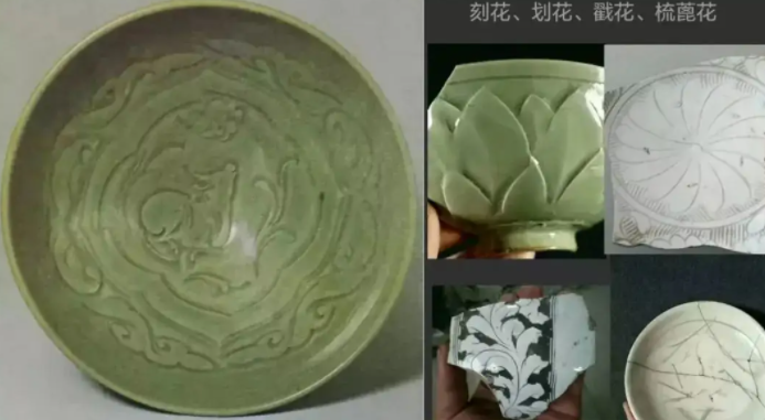 唐山宋代瓷器图案种类介绍